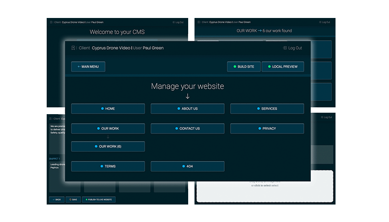 Website Content management system cyprus
